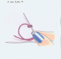 How to sew a four hole button How to sew a four hole button