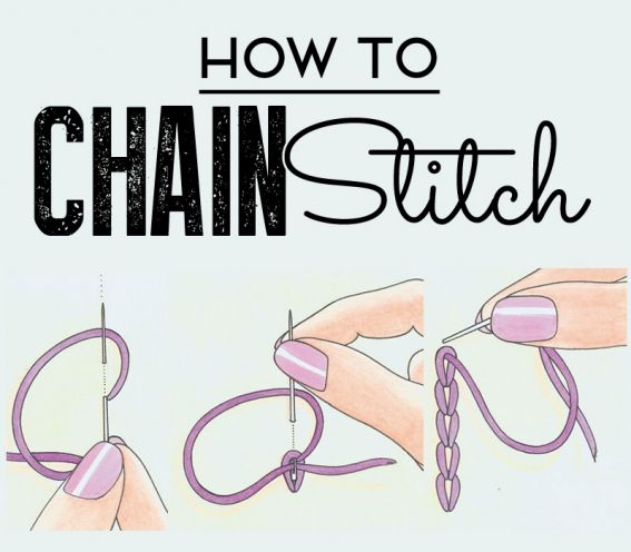 How to chain stitch How to chain stitch