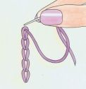 How to chain stitch How to chain stitch