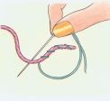 How to couch stitch How to couch stitch