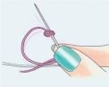 How to sew a two-hole button How to sew a two-hole button