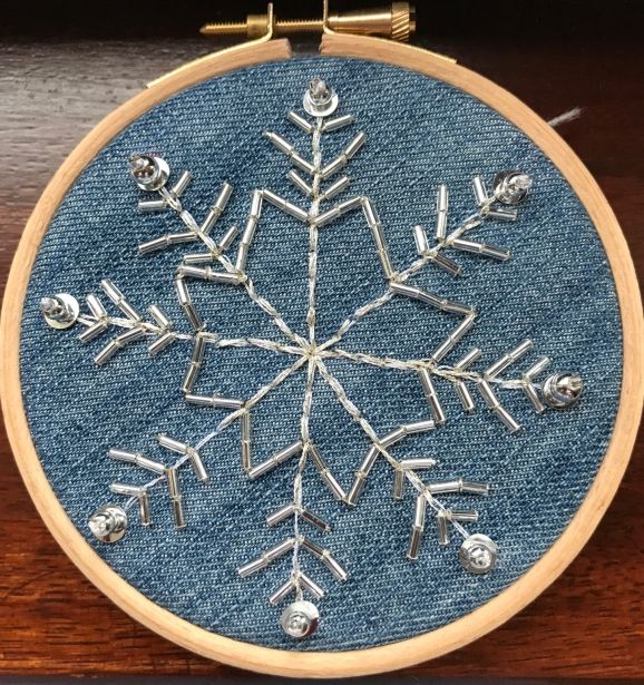 What happened on Sewing Week UK 2019? What happened on Sewing Week UK 2019?