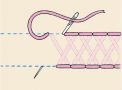 How to sew close herringbone stitch How to sew close herringbone stitch