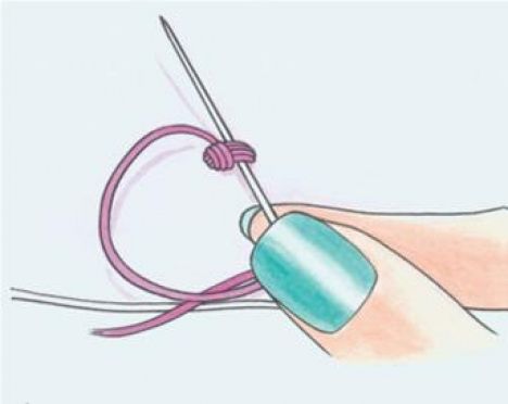 How to sew a two-hole button - How to sew - Sew Magazine
