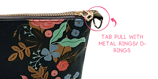 Turn A Zip Pouch into a Crossbody Bag