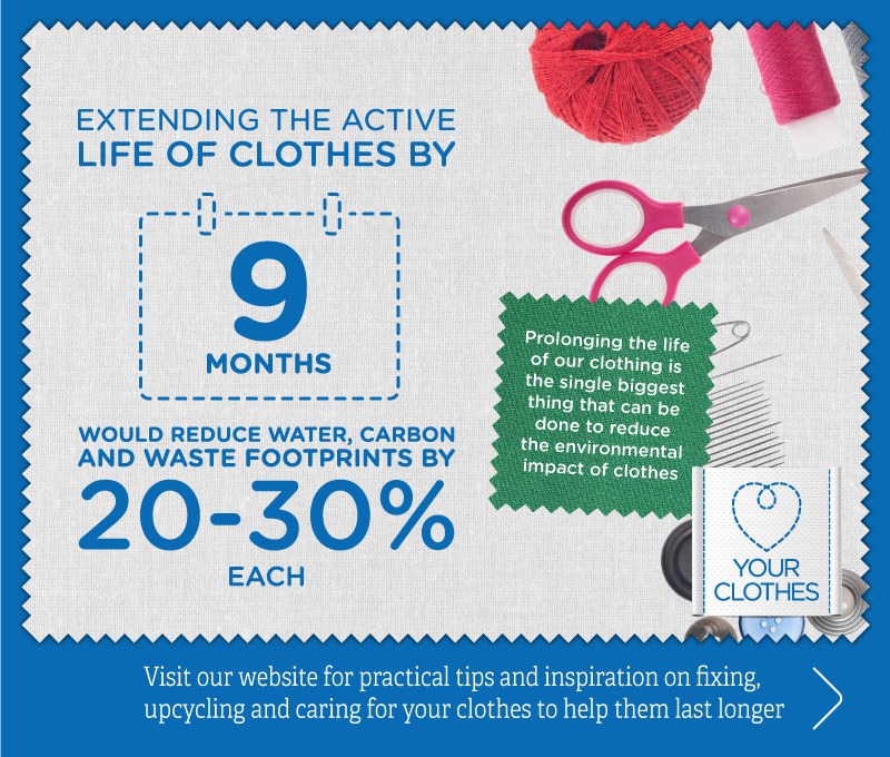 http://loveyourclothes.org.uk/