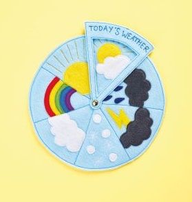 Sew 163 June 22 Weather Wheel Sew 163 June 22 Weather Wheel